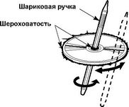 Rdm магнитола что это. a 10. Rdm магнитола что это фото. Rdm магнитола что это-a 10. картинка Rdm магнитола что это. картинка a 10